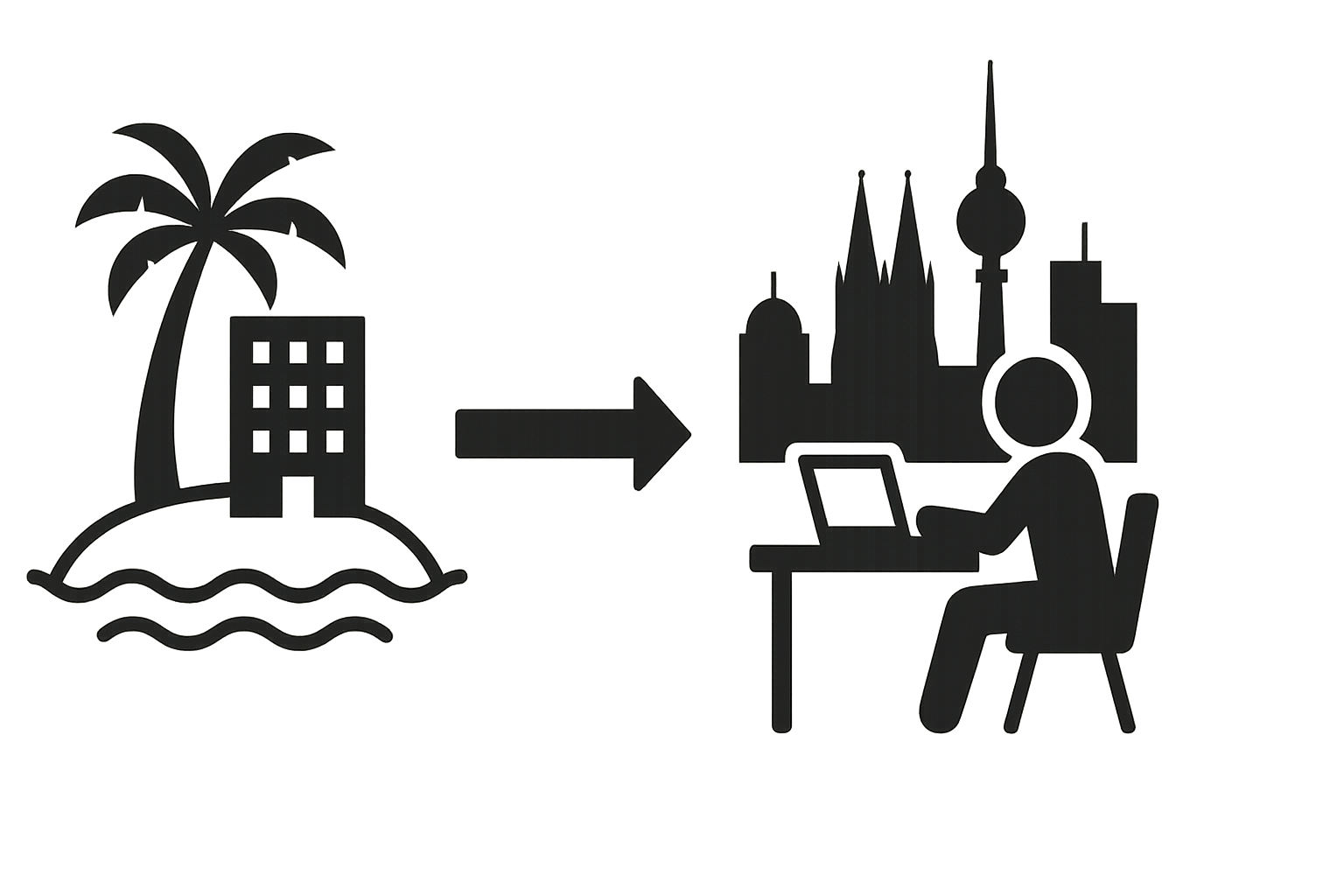 Illustration: Ort der Geschäftsleitung vs. formaler Sitz einer Auslandsfirma