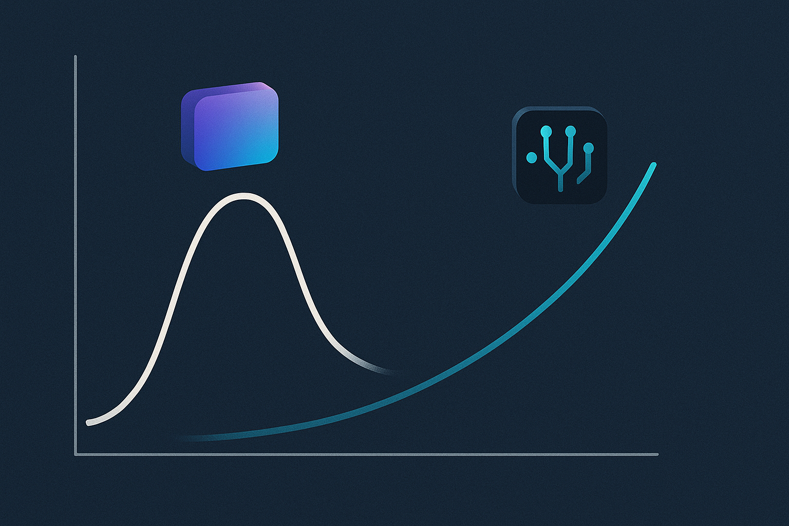 Grafik: Technologie-Hype-Zyklus mit Metaverse und KI