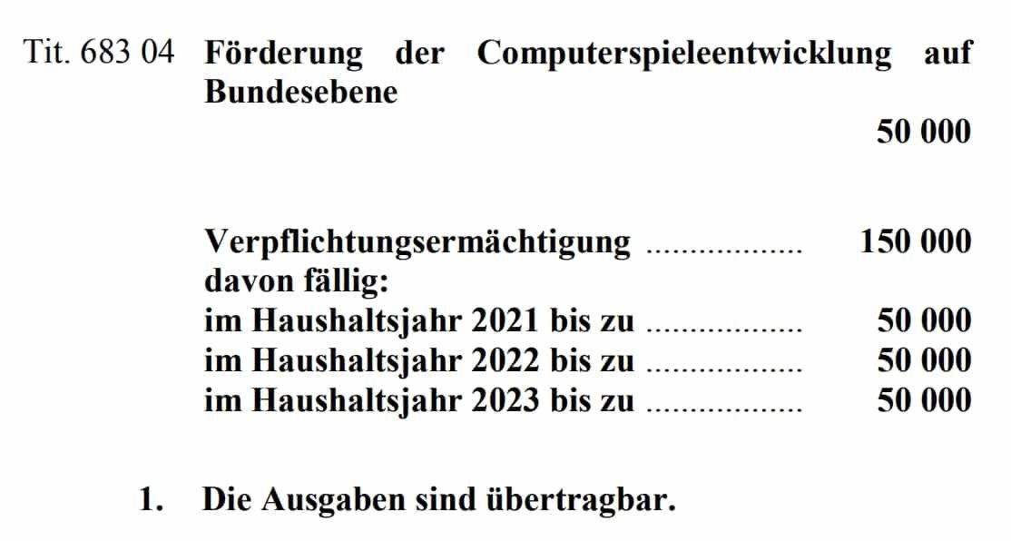 Eine Hand hält einen Gamecontroller, auf dem mehrere Münzen liegen. Dieses Bild symbolisiert die staatliche Förderung für die Computerspielentwicklung in Deutschland.